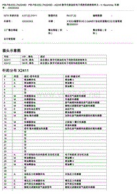 宝马E53底盘3.0X5控制单元端子功能 A2249 数字式柴油机电子伺控系统控制单元 V.1 (2)