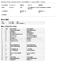 宝马E53底盘3.0X5控制单元端子功能 A169 开关控制中心 V.1