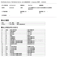 宝马E53底盘3.0X5控制单元端子功能 A214 自适应转向灯 V.1