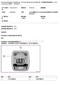 宝马E70底盘X5控制模块端子功能说明 B6 全景玻璃天窗控制单元V.1