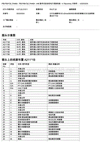 宝马F25底盘X3控制单元端子功能 A46 数字式发动机电子伺控系统 V.7