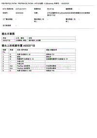 宝马F25底盘X3控制单元端子功能 A79 分动器 V.2