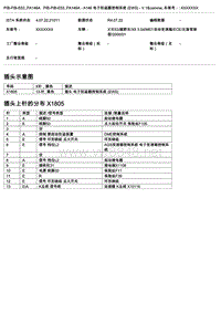 宝马E53底盘3.0X5控制单元端子功能 A146 电子防盗器控制系统 (EWS) V.2