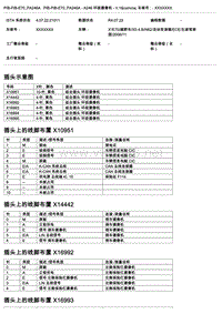 宝马E70底盘X5控制模块端子功能说明 A246 环视摄像机 V.1