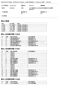 宝马E70底盘X5控制模块端子功能说明 A14286 车顶功能中心 V.2