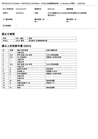 宝马E70底盘X5控制模块端子功能说明 A7000a 变速箱控制系统 V.1 (2)