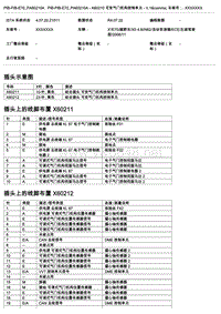 宝马E70底盘X5控制模块端子功能说明 A60210 可变气门机构控制单元 V.1