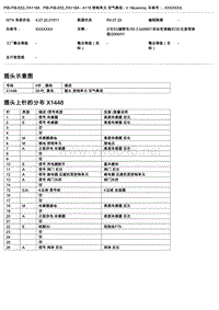 宝马E53底盘3.0X5控制单元端子功能 A118 控制单元 空气悬挂 V.1