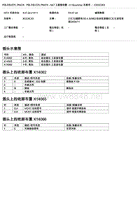 宝马E70底盘X5控制模块端子功能说明 N47 卫星接收器 V.1