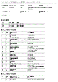 宝马E53底盘3.0X5控制单元端子功能 A1 基本模块 V.1