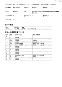 宝马G12底盘新7系控制模块端子说明 Y21 电子变速箱控制系统 V.6