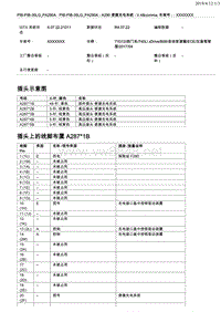 宝马G12底盘新7系控制模块端子说明 A290 便捷充电系统 V.4