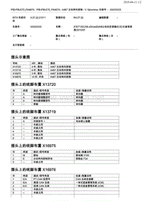 宝马E71底盘X6控制模块端子功能说明 A467 主动转向控制 V.1 (2)