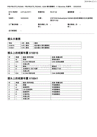 宝马E72底盘X6控制模块端子功能说明 A244 倒车摄像机 V.1