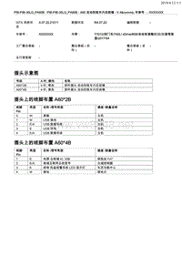 宝马G12底盘新7系控制模块端子说明 A60 自动防眩车内后视镜 V.4