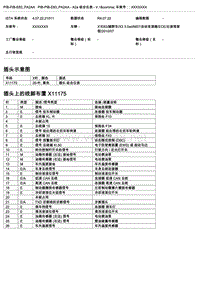 宝马E83底盘X3控制模块端子说明 A2a 组合仪表 V.1