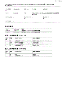 宝马G12底盘新7系控制模块端子说明 A337 后部电动主动式侧翻稳定装置 V.4