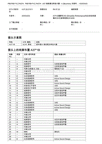 宝马F15底盘X5控制模块端子说明 A37 高保真功率放大器 V.2