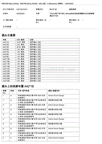 宝马G12底盘新7系控制模块端子说明 A42 主机 V.2