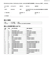 宝马G12底盘新7系控制模块端子说明 A348 右后方座椅气压控制模块 V.2