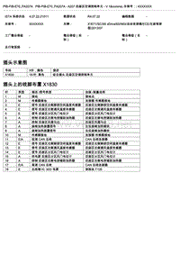 宝马E71底盘X6控制模块端子功能说明 A207 后座区空调控制单元 V.1