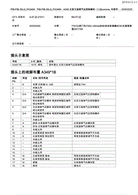 宝马G12底盘新7系控制模块端子说明 A349 左前方座椅气压控制模块 V.2