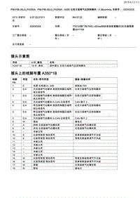 宝马G12底盘新7系控制模块端子说明 A350 右前方座椅气压控制模块 V.3