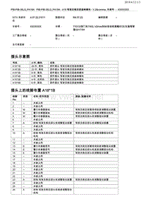 宝马G12底盘新7系控制模块端子说明 A18 驾驶员侧后部座椅模块 V.2