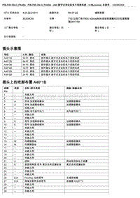 宝马G12底盘新7系控制模块端子说明 A46 数字式发动机电子伺控系统 V.8