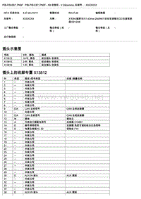 宝马E84底盘X1控制单元段子图 N9 收音机 V.2