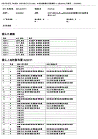 宝马E71底盘X6控制模块端子功能说明 A186 座椅模块 前座乘客 V.2