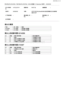 宝马E71底盘X6控制模块端子功能说明 A167a 控制器 V.1