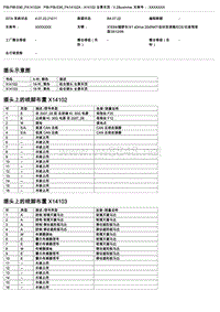 宝马E84底盘X1控制单元段子图 A14102 全景车顶 V.2