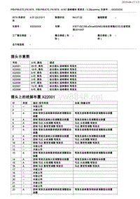 宝马E71底盘X6控制模块端子功能说明 A187 座椅模块 驾驶员 V.2