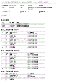 宝马E71底盘X6控制模块端子功能说明 A269 主动式录像机开关 V.1