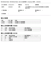 宝马E84底盘X1控制单元段子图 N22 CD 光盘转换匣 V.1