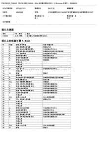 宝马E83底盘X3控制模块端子说明 A65a 动态稳定控制 (DSC) V.1