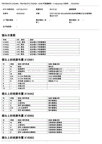 宝马E71底盘X6控制模块端子功能说明 A246 环视摄像机 V.1