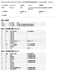 宝马E71底盘X6控制模块端子功能说明 A893 基于摄像机的驾驶员辅助系统 V.1