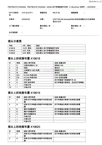 宝马E71底盘X6控制模块端子功能说明 A204a 后行李箱盖提升机构 V.1