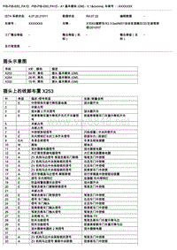 宝马E83底盘X3控制模块端子说明 A1 基本模块 (GM) V.1