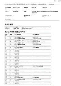 宝马G12底盘新7系控制模块端子说明 A210 SCR 控制单元 V.2