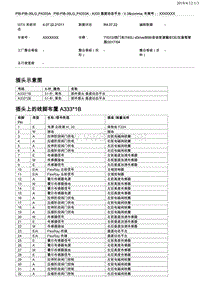 宝马G12底盘新7系控制模块端子说明 A333 垂直动态平台 V.3