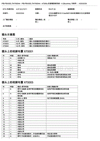 宝马E83底盘X3控制模块端子说明 A7000a 变速箱控制系统 V.2