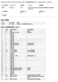 宝马E72底盘X6控制模块端子功能说明 A260 一体式底盘管理系统 (ICM) V.1