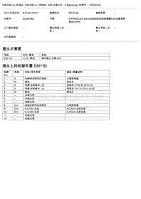 宝马F39底盘X2控制模块端子说明 E86 左侧大灯 V.5