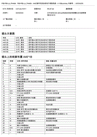 宝马F39底盘X2控制模块端子说明 A46 数字式发动机电子伺控系统 V.15