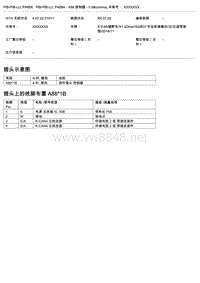 宝马F48底盘X1控制模块端子说明 A88 控制器 V.9