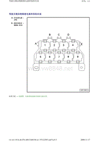 驾驶员侧杂物箱继电器和保险丝座