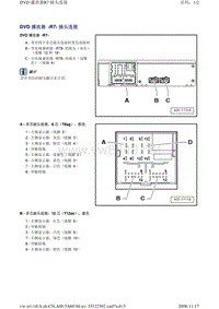 DVD播放器R7插头连接